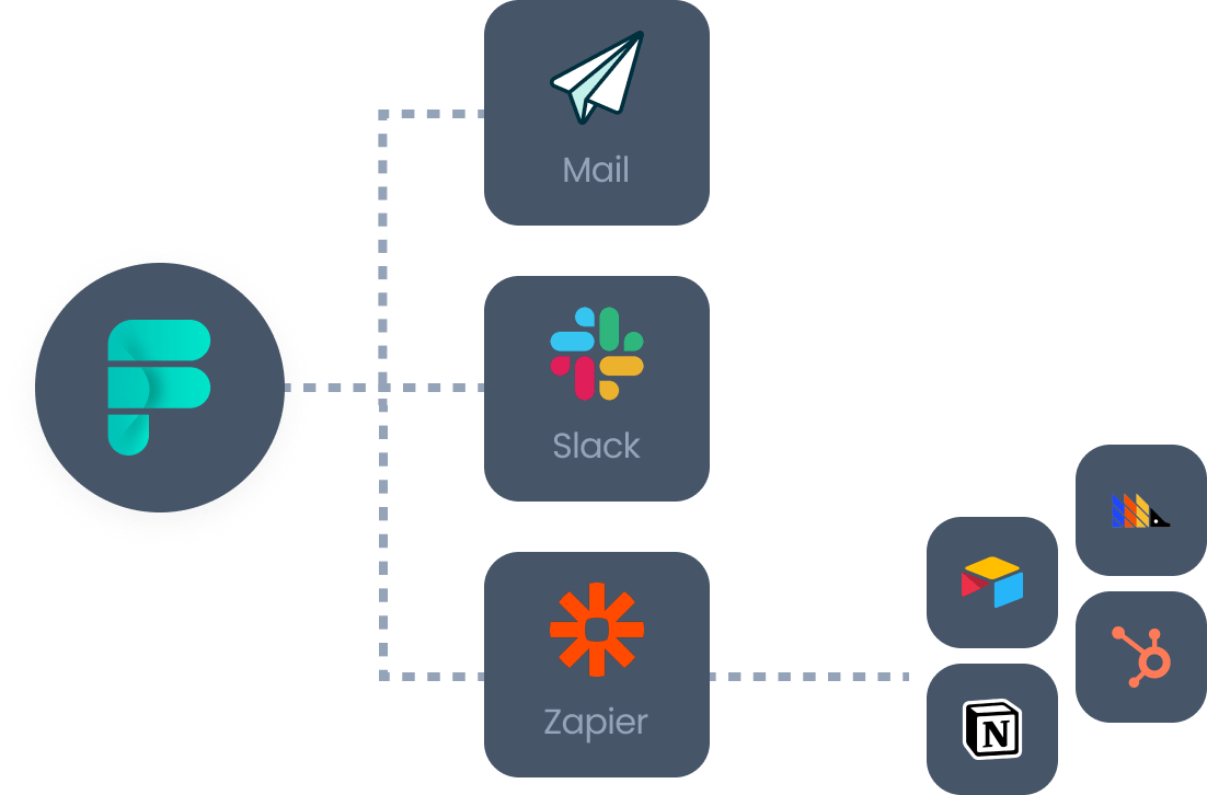 Data Pipelines